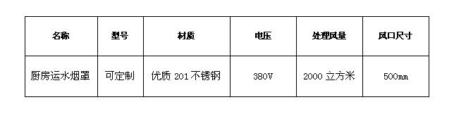 91免费处女运水烟罩