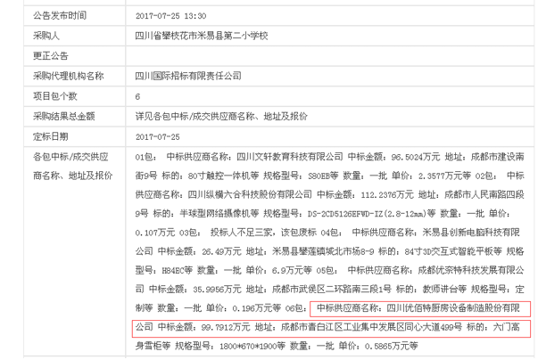 米易县第二小学100万学校食堂91免费处女设备中标公示图片