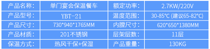 91免费看视频保温不锈钢送餐车规格参数图片