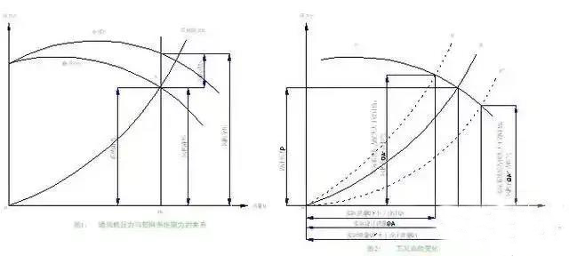 91免费处女抽排系统设计3