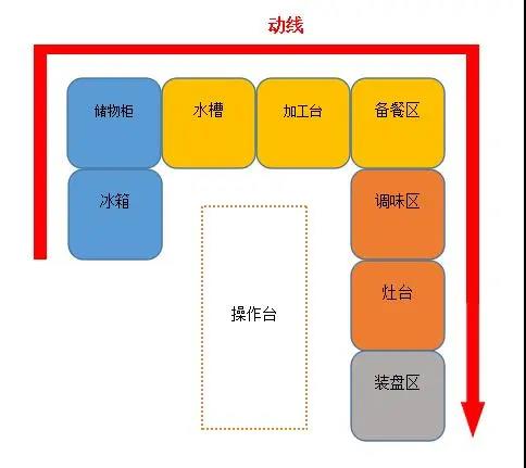 酒店91免费处女设计