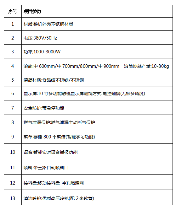 中央91免费处女设备