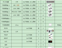 成都二仙桥91免费处女设备公司教你制作91免费处女设备配置清单