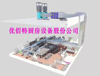 餐厅91免费处女设备厂家教你油烟净化器、风机、风管的选择和配置方法