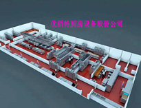 餐饮91免费处女设备厂家告诉你餐饮91免费处女排烟不畅的原因