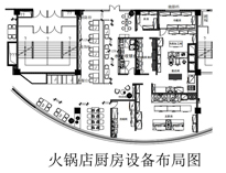 商业91免费处女设计中应该如何设计火锅店91免费处女